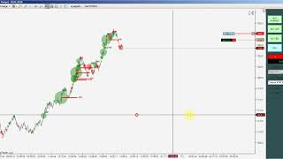 GC Pattern   1 2 3