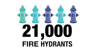 TW Infrastructure Infographics #1