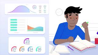 Compass' New Score Reports!