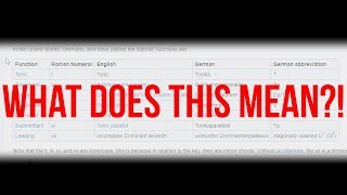 THEORY in the DAW 5 - How to Hack Chords FREE GIVEAWAY - Theo Wheel