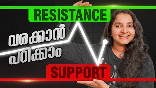 Support & Resistance ഉപയോഗിച്ച് Trade ചെയ്യാൻ അറിയാമോ!?