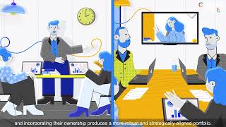 Inside Ownership - Explainer Video by Creative Triplet