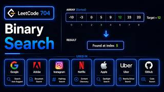 Binary Search: From LeetCode to Production Backend