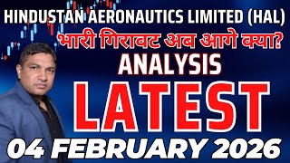HAL Share Price Analysis Today | Hindustan Aeronautics Limited Stock Latest News Defence Stocks 2026