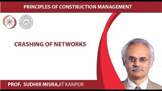 Crashing of networks