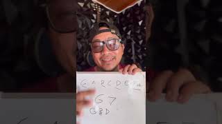 The Seventh chord in music theory basic explanation 