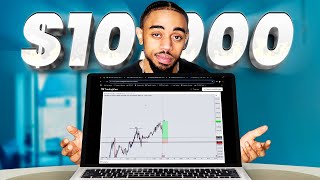 How To Make $10,000+ Trading Gold | The 5P Strategy Revealed