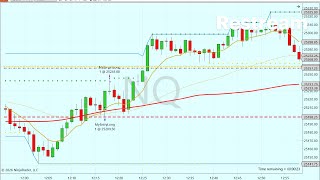 LIVE TRADING 2/18/2026