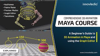 Maya Course • 3D Animation in Maya and Using the Graph Editor • A Beginner's Guide • Maya Tutorial