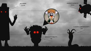 [NEW BRAINROTS] Italian Brainrot HEIGHT COMPARISON Part 3 | Size Comparison