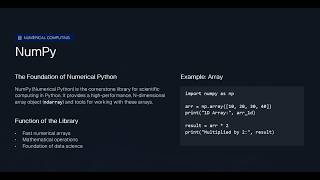 Introduction to Python Libraries