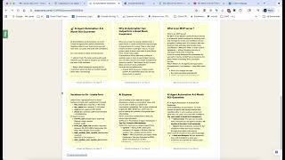 Full Overview on AI automation