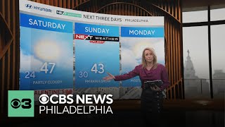 Slushy snow, heavy rain chances in Philadelphia area Sunday night after gorgeous Valentine's Day