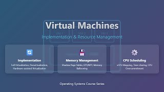 Virtual Machines Explained: Implementation, Types & Resource Management for Beginners
