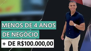 Eduardo Anderson | Depoimentos - Ep 001 (Menos de 4 anos de empresa e + de R$100.000,00 em ganhos!!)