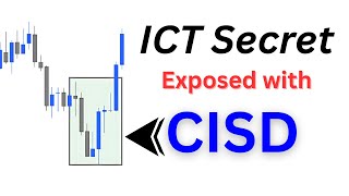 Cisd Explained in Urdu | Change in state of Delivery for Beginners