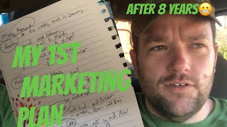 2023 Marketing Plan For My Lawn Business
