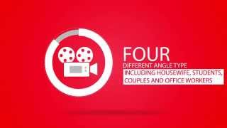 Sushi Express Promotion Presentation Video