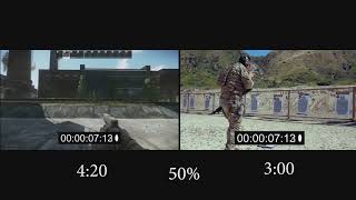 Escape from Tarkov Pistol draw time comparison