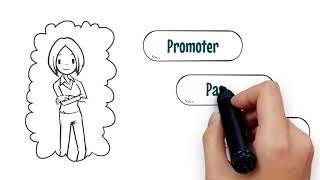 Net Promoter Score - Enrollment Catalyst