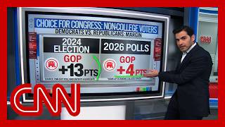 Enten: Trump support ‘absolutely collapsing’ with key voting group