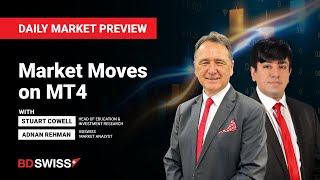 Stocks and Yields Tank Amid FED Fears | BDSwiss Market Moves on MT4