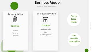 BatteryXchange Electrifies.