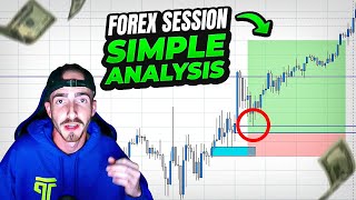 FOREX TRADING SESSION BROKEN DOWN SIMPLE!