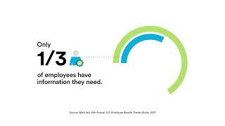 MetLife Employees Insurance | Motion Graphics