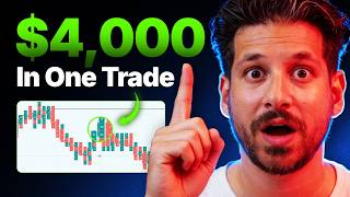 How I Made $4,000 Trading NQ Using the Footprint Chart (Live Trade Breakdown)