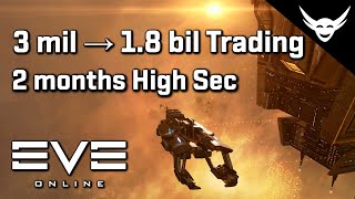 EVE Online - 3 Million to 1.8 Billion ISK in 2 Months (Chill EVE Life)