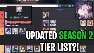 Prydwen's Updated Season Two Tier List Is Here...! My Thoughts? [Chaos Zero Nightmare]