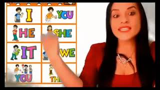 Verb Tobe Third