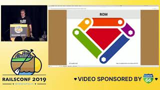 RailsConf 2019 - ActiveRecord, the Repository Pattern, and You by Craig Buchek