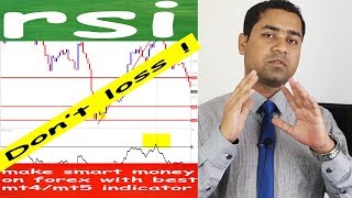 Rsi strategy | intraday trading | Best forex strategy |