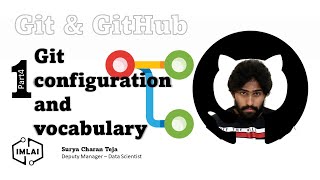 04 Git configuration and vocabulary