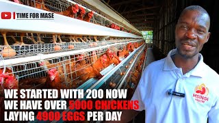 Farming Over 5,000 Caged Chickens Organically (Uganda)