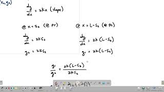 Deriving the Equation for the Lowest Point on a Symmetrical Sag Curve from PT (S2) | Tagalog