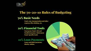 70 20 10 Rules of Budgeting