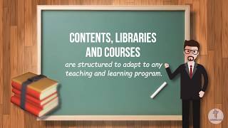 eduWeave Learning Management System Teaser