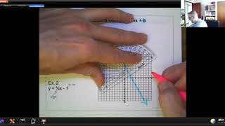 Graphing Using y=mx+b and Using Intercepts