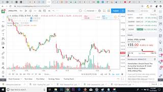 Today Intraday Important level successful trade : JSW Steel, Amara Raja, Arvind , Jindal Steel