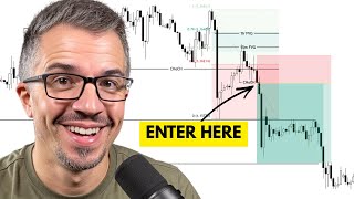 SMC Trading Strategy Explained Step by Step (Full Entry Model)