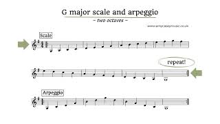 G Major Scale | Backing Track | Two Octaves