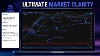 Is This the Smartest Trading Tool in 2025?