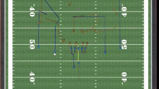 Flip One Player's Route - EON Sports Helpful Hints