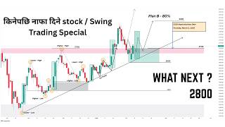 TOP 3 Swing Trading Stock | A+ SETUP Explain | NEPSE