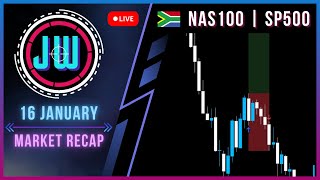 🔴1 Loss | Inside Day | 📈Live Trade Recap