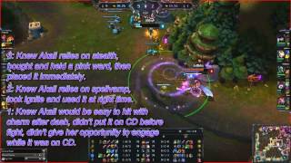 Why Akali gets worse as you play against better people.