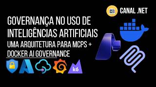 Governança no uso de Inteligências Artificiais: uma arquitetura para MCPs + Docker AI Governance